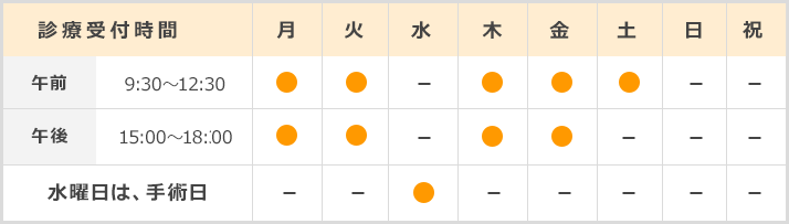 診療時間