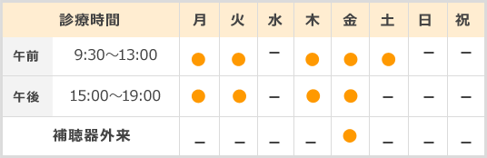 診療時間