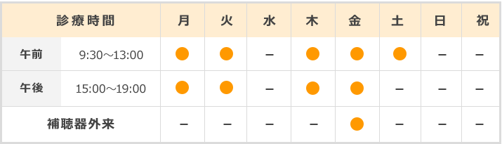 診療時間